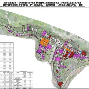 João Neiva: Prefeitura conclui e protocola no cartório o registro do projeto de regularização fundiária do distrito de Acioli