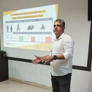 Estado tem 139 mortes de motociclistas