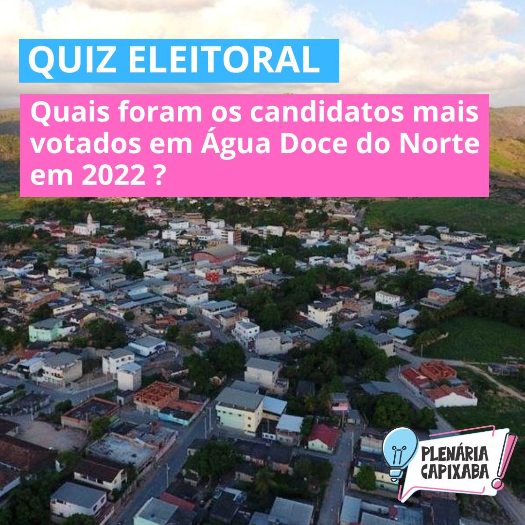QUIZ ELEITORAL: Quais foram os candidatos mais votados em Água Doce do Norte em 2022?