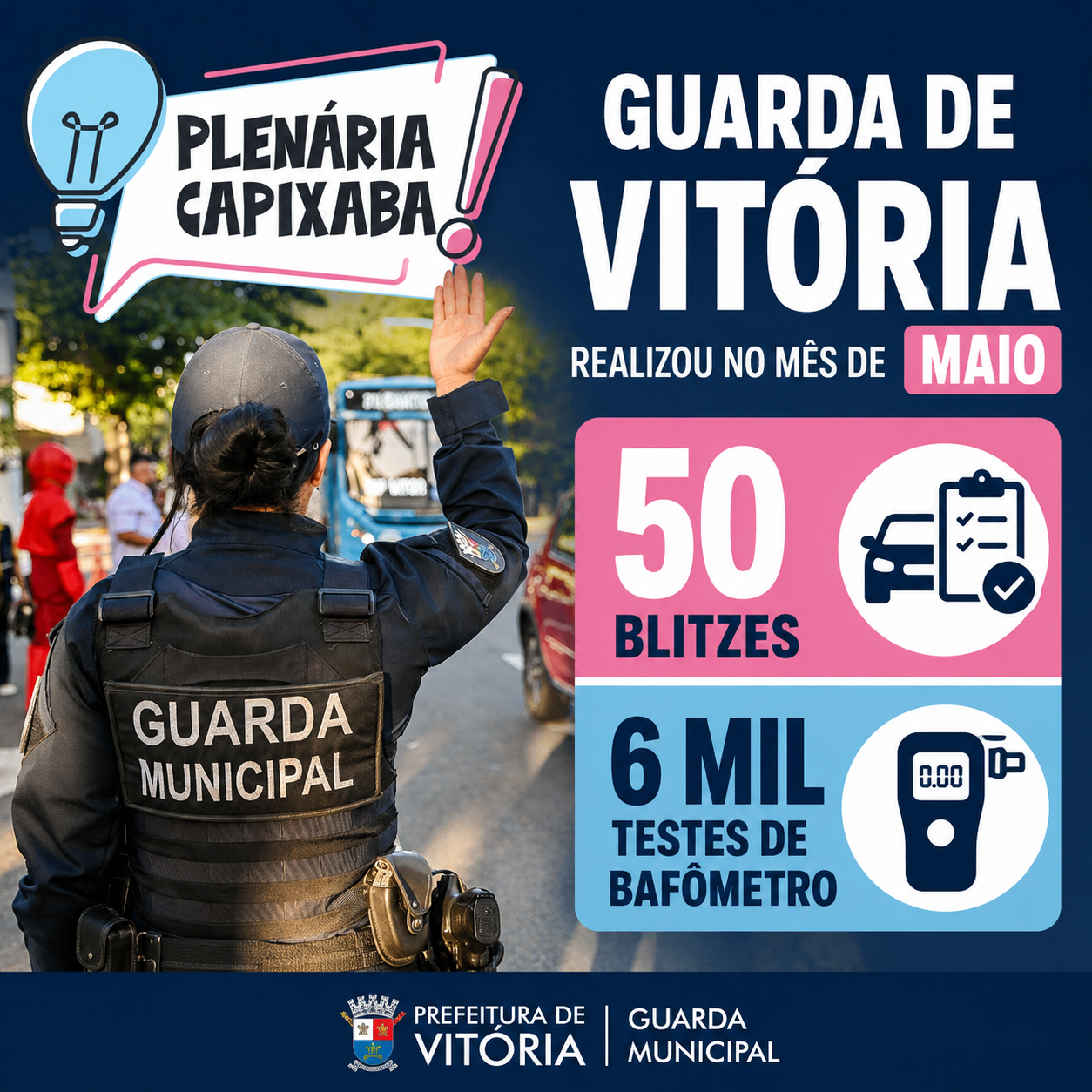 Guarda de Vitória realizou 50 blitze e cerca de 6 mil testes de bafômetro no mês de maio