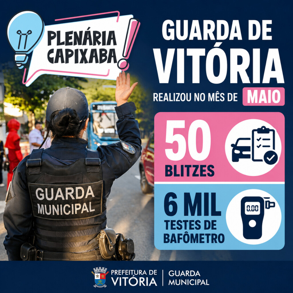 Guarda de Vitória realizou 50 blitze e cerca de 6 mil testes de bafômetro no mês de maio