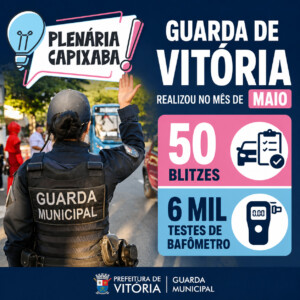 Guarda de Vitória realizou 50 blitze e cerca de 6 mil testes de bafômetro no mês de maio